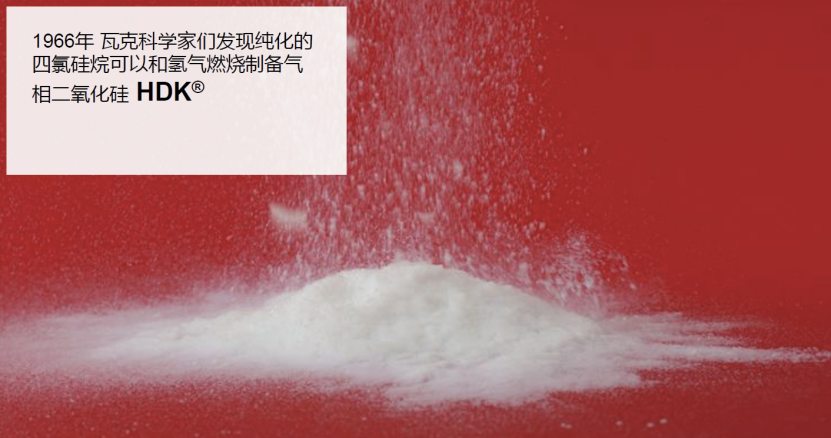 Introduction to Wacker HDK Fumed Silica Product Line